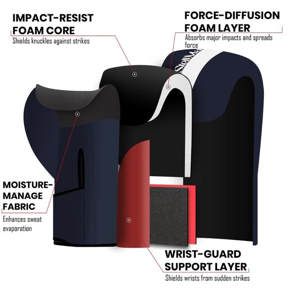 Stellman ProStrike Boxing Gloves Black White Training Sparring Punching Gear - Picture 4 of 4